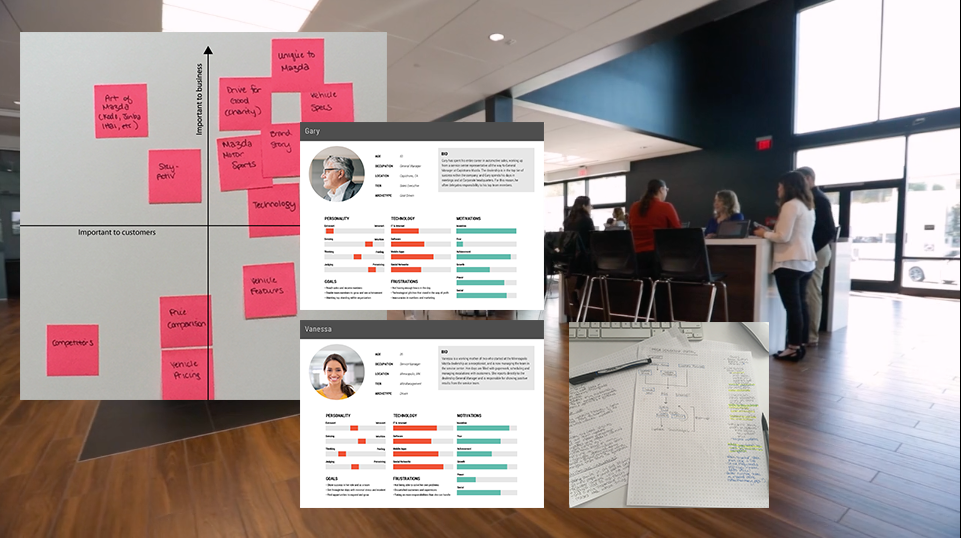 Discovery artifacts from the Mazda dealership experience research phase